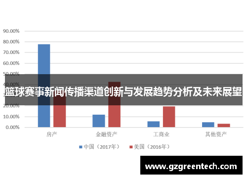 篮球赛事新闻传播渠道创新与发展趋势分析及未来展望